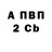 Кетамин VHQ Tarone Smith